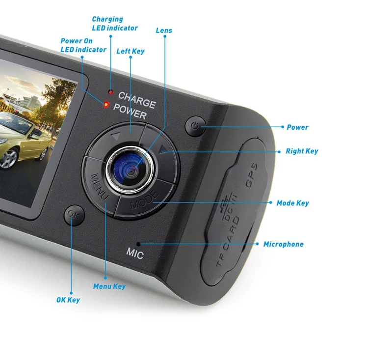 2,7 дюймов R300 X3000 gps рекордер HD Двойная камера s 1280x480G-сенсор DRV камера с tf-картой зарядное устройство записывающее устройство