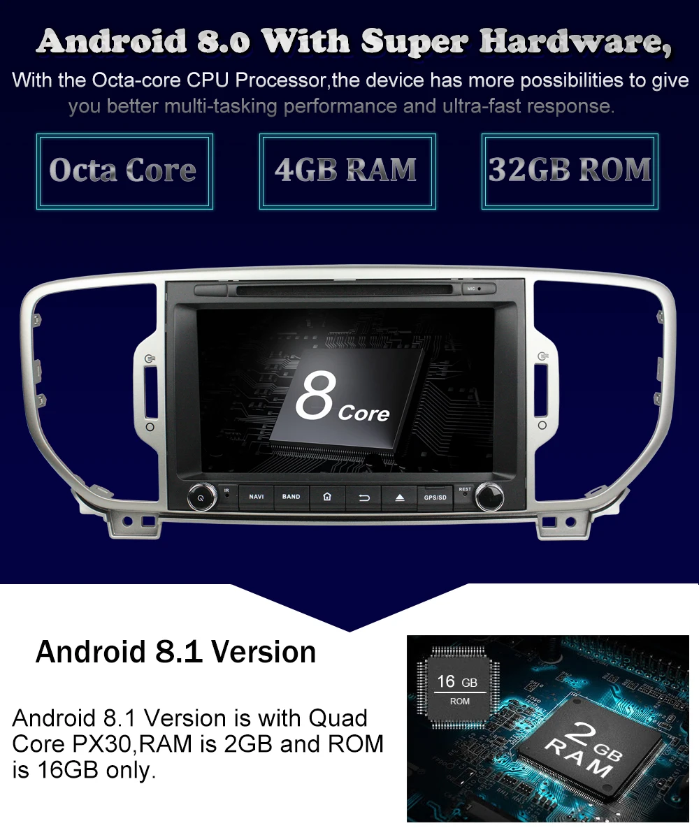 Cheap Octa Core Android 8.0/Quad Core Android 8.1 Car DVD Player for KIA Sportage 2015 2016 2017 Car Radio GPS Navigation Bluetooth 3