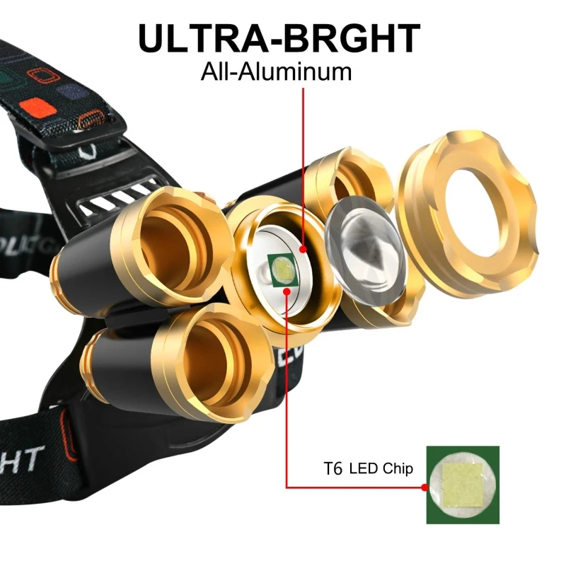 5000LM светодиодный рыболовный головной светильник налобный фонарь 5 светодиодный T6 Головной фонарь светодиодный Лампа вспышка светильник Кемпинг Водонепроницаемый Фонари светильник 2x18650