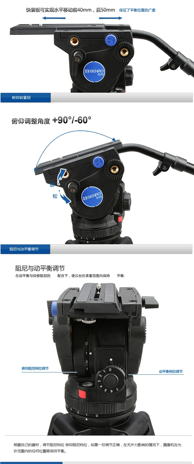Профессиональный штатив для камеры BV6 с одним объективом, рефлекторная камера, гидравлический демпфирующий штатив, трансмиссия