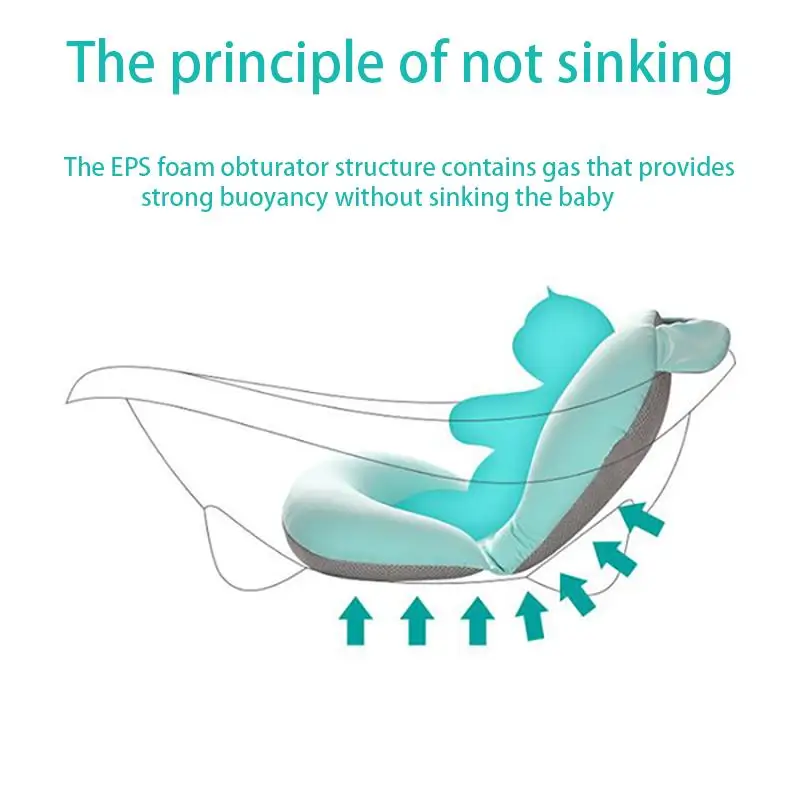 Плавающий коврик для ванной для новорожденных, детская ванночка, коврик для душа, переносная воздушная подушка для новорожденных, безопасное сиденье для купания