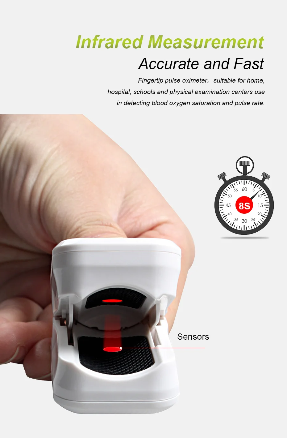 Прибор для измерения давления Пульсоксиметр для пальцев Saturatiemeter Vinger OLED Oxymeter pulsossimetro dedo Heart Monitor Meter