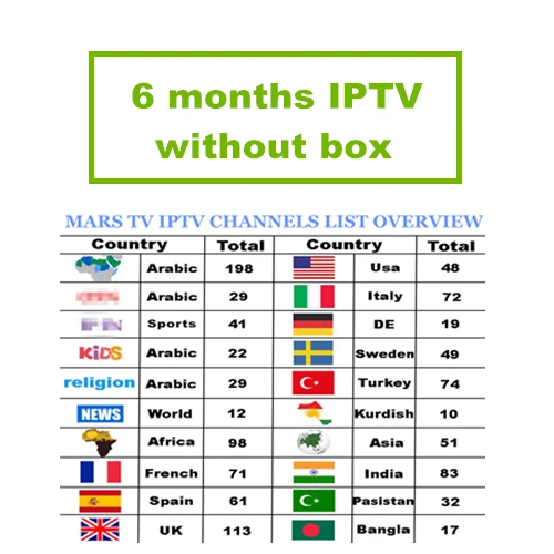 Подключение IPTV на арабском код 1200+ Live ТВ/1000 VOD с арабские африканские Швеция Великобритании Тунис Франция, Италия каналы ТВ abonnement - Цвет: 6 months code no box