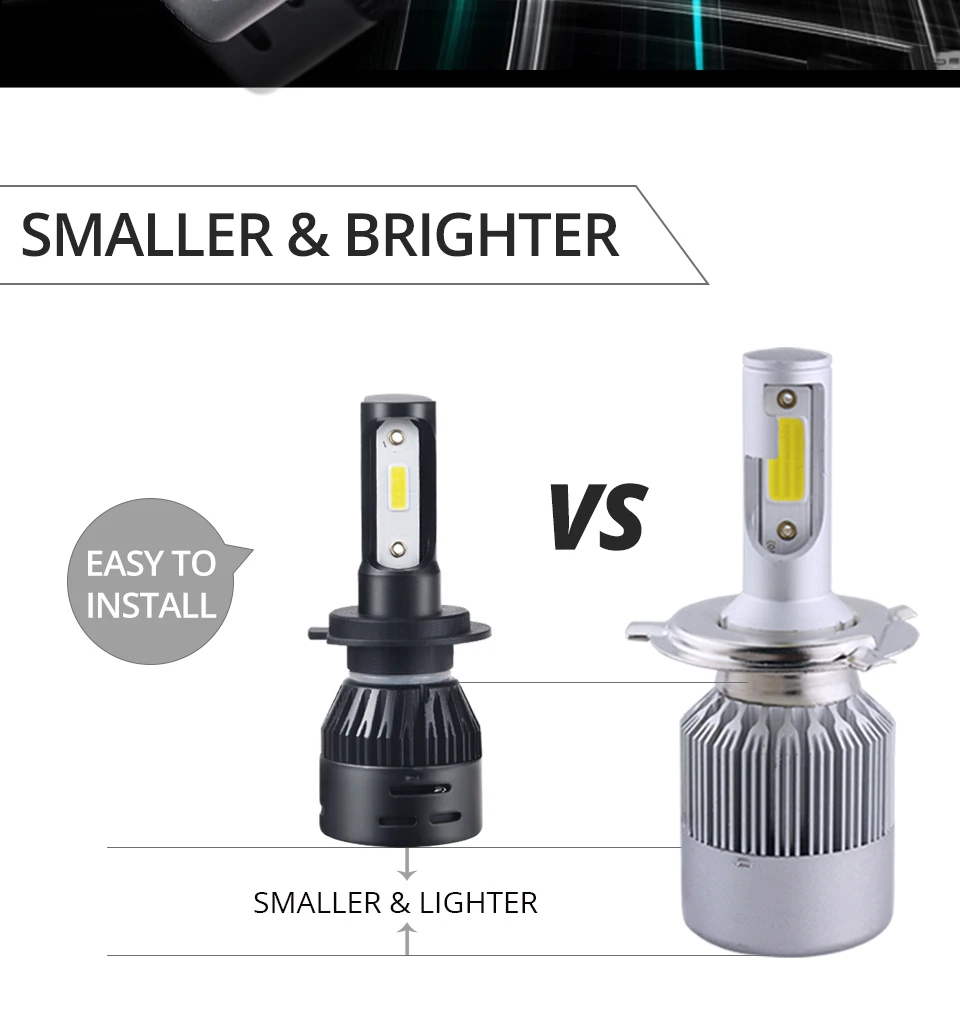  H4 H7 Led Car HeadLight DOB Chips 12V 72W 12000LM HB3 HB4 Low beam Led Auto Lamp For Kia MagentisOptimaSoulRondoSedonaRio5 (11)