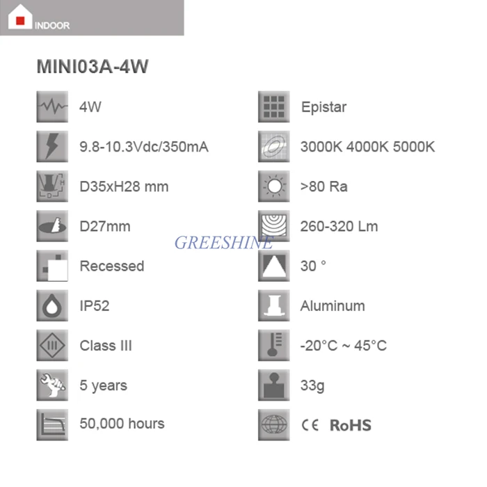 MINI03A-4W-03