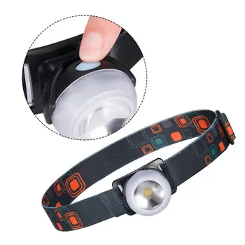

Bright 50000LM COB Red Flash 4-modes Headlamp LED Head Torch High Quality