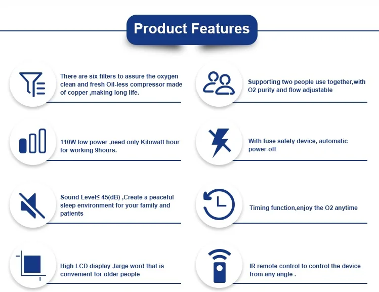 110 Вт мощность портативный 90% чистота кислородная машина концентратор кислорода 5л поток фильтра Кислородная установка низкий уровень шума 1-5л регулируемый в домашних условиях