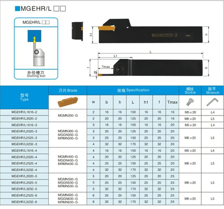 MGEHR2020-1.5 MGEHR2020-2 MGEHR2020-2.5 MGEHR2020-3 MGEHR2020-4 MGMN150 MGMN200 MGMN300 MGMN400 токарно-винторезный станок держатель инструмента