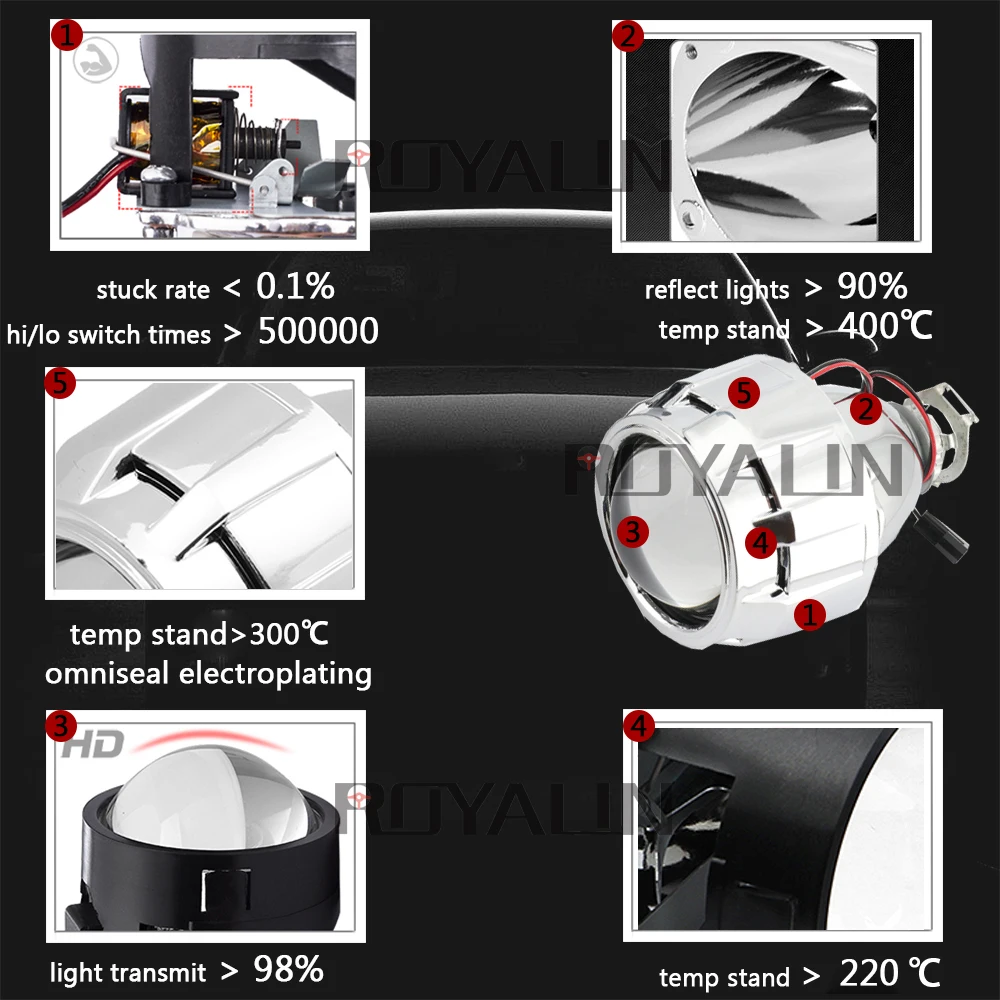 ROYALIN أحدث العدسات 2.5 ''ثنائية زينون HID H1 العارض عدسة LHD الإصدار 8.1 ل H1 H4 H7 أضواء السيارات التحديثية سيارة التصميم استخدام H1 لمبة ROYALIN أحدث العدسات 2.5 ''ثنائية زينون HID H1 العارض عدسة LHD الإصدار 8.1 ل H1 H4 H7 أضواء السيارات التحديثية سيارة التصميم استخدام H1 لمبة