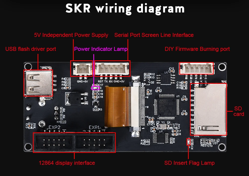 BIGTREETECH TFT24 V1.1 умный контроллер сенсорный экран с 12864 ЖК-дисплей панель для MKS SKR V1.3 PRo Ender 3 PRo 3D доска