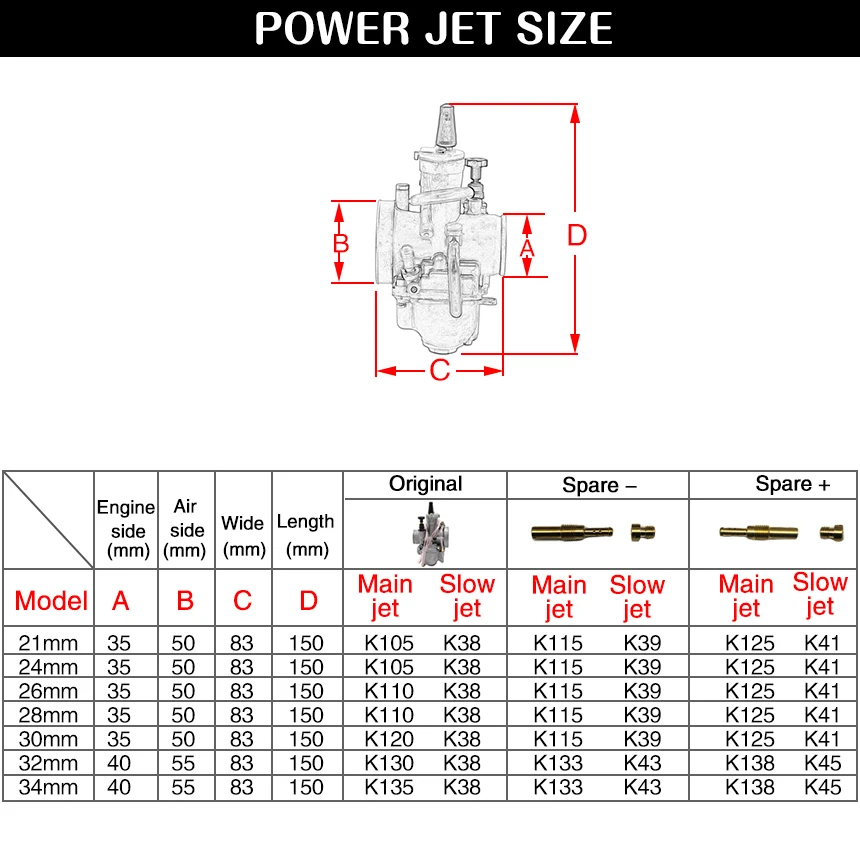 Sclmotos-карбюратор для мотоциклов Carb 21 24 26 28 30 32 34 мм KOSO Carb с силовой струей 2/4 тактный велосипед ATV UTV 70cc 125cc 250cc