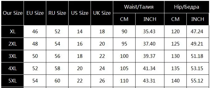 plus size