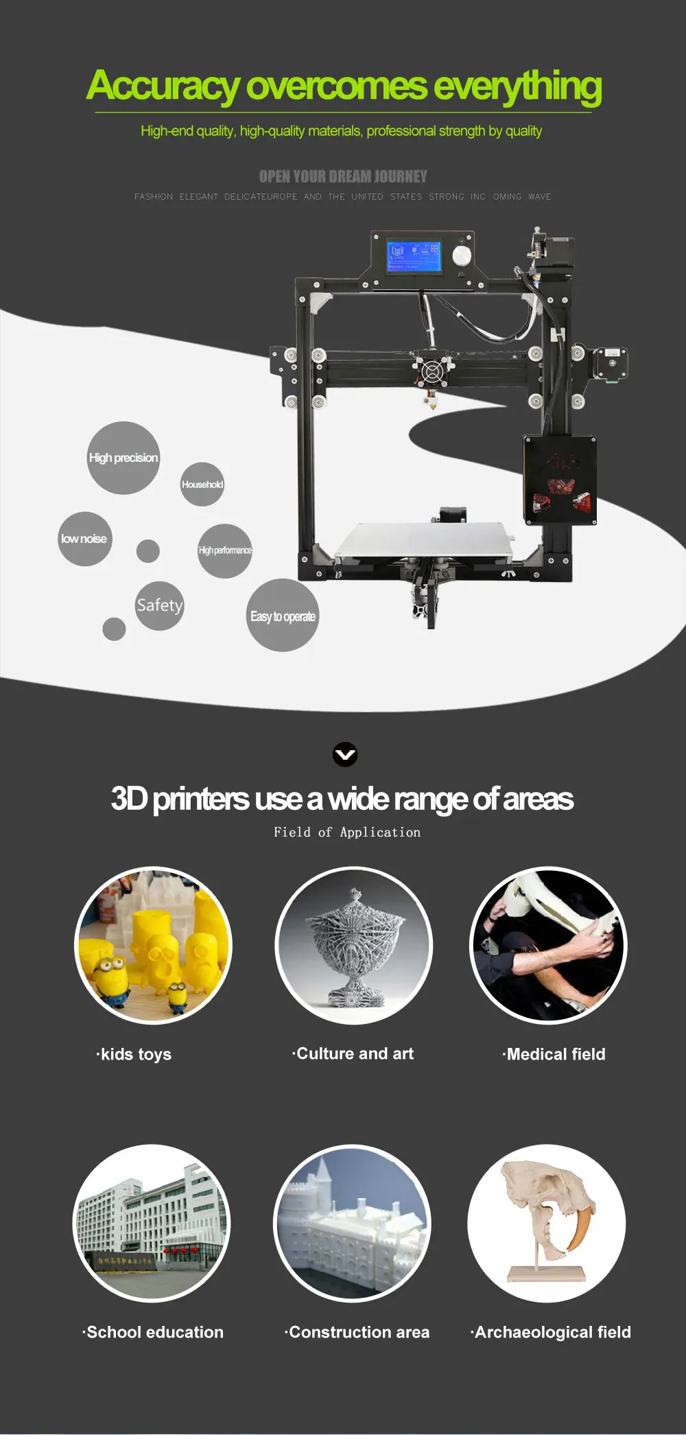 Anet A2 простая сборка алюминиевая рамка 3d Принтер Комплект умная модель для самостоятельной сборки 3d принтер Prusa i3 прямо с завода Impressora 3d