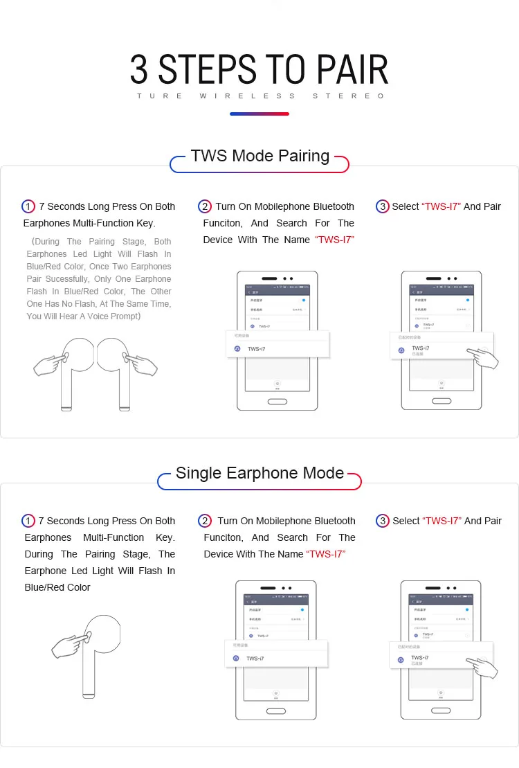 i7s TWS Wireless Earphone Bluetooth 5.0-9