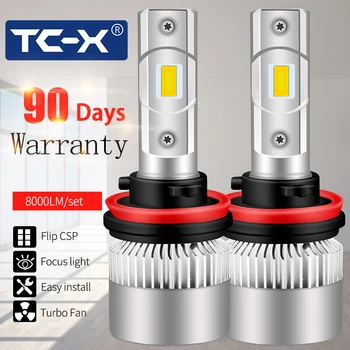 

LED diode headlight H7 H4 H3 light bulb 9005 9006 HB3 4 led lamp Tumanki led luces For polo sedan/daewoo lanos/t5 trasporter 12v