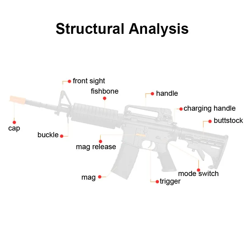Free-Shipping-JM4-M4A1-Electric-Toy-Gun-Soft-Water-Bullet-Bursts-Live-CS-Assault-Snipe-Weapon