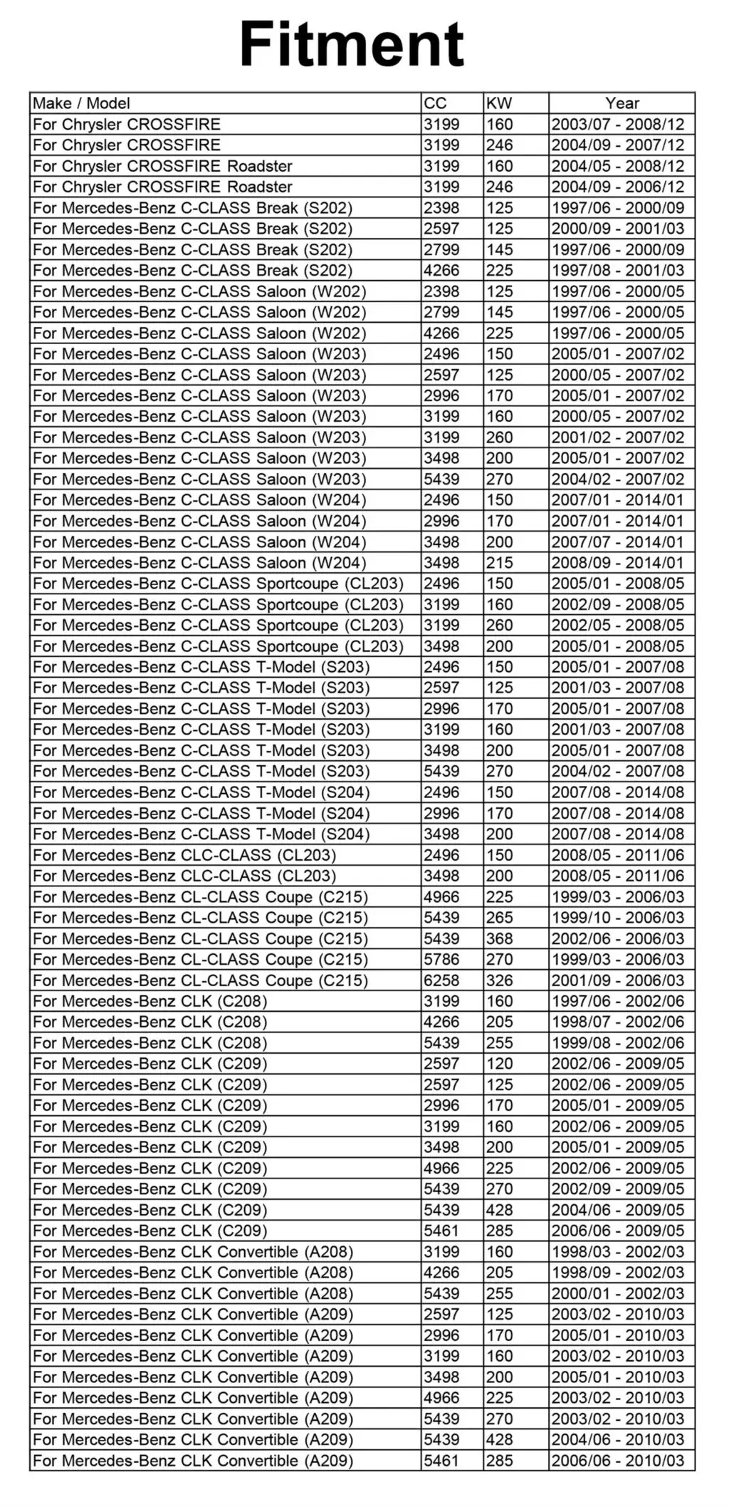 Десять(10) 0001802609 масляных фильтров для Mercedes-Benz S400 S430 SL500 SL550 SLK280 SLK300 C280 C300 CL600 W204 W210 W211 W212 W220