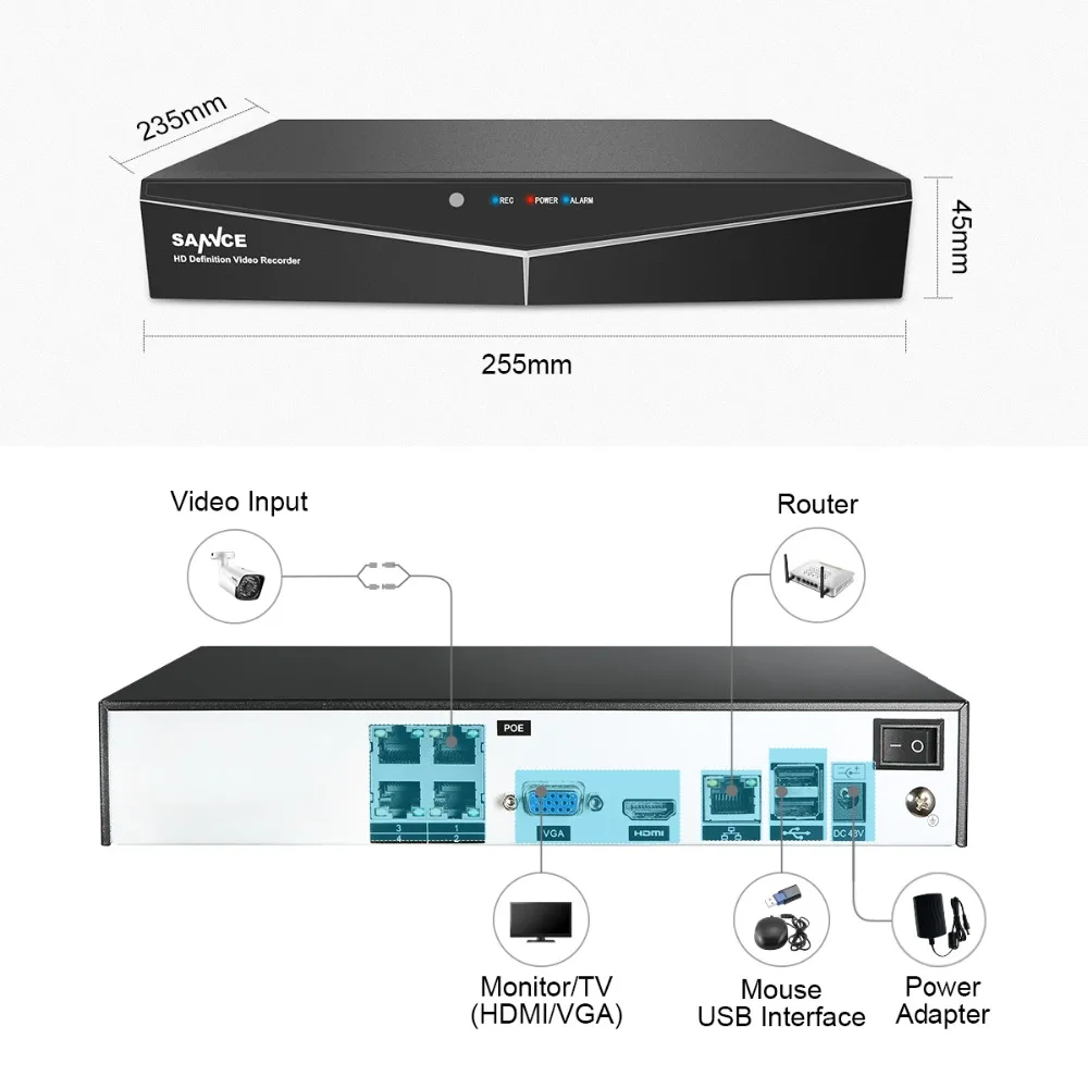 US $158.08 SANNCE 4CH XPOE 1080P NVR CCTV Video Surveillance Kits 4PCS 2MP 19201080 Weatherproof IndoorOutdoor Security IP camera 1TB HDD