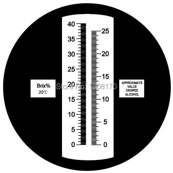 5-Innovative-life-refractometer-RHW-25ATC-Scale
