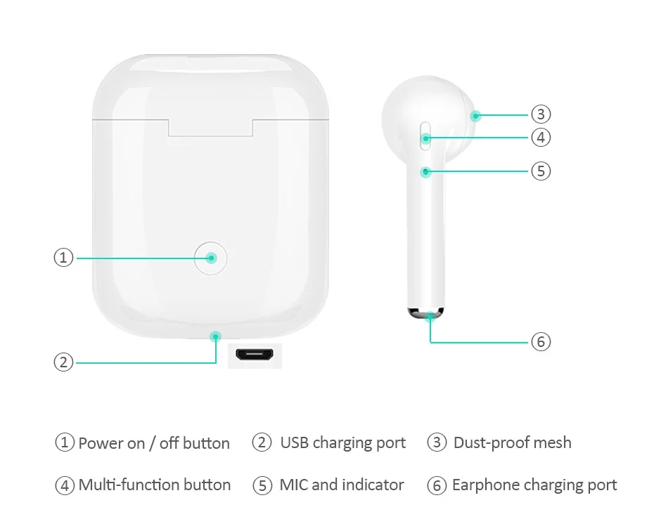 i9 Bluetooth Earphones Headphones Stereo Earbuds Wireless Headset Tws Sport Headphone With Charging Box Mic For All Smart Phone (7)