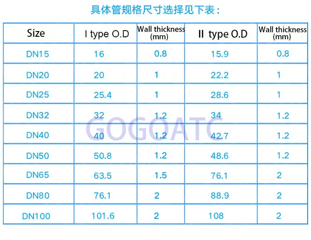 304 SS ferrule joint Adapter DN15/20/25/32/40/50 female thread press fit  plumbing union stainless steel compression fittings