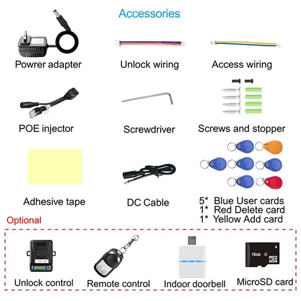 Assessories