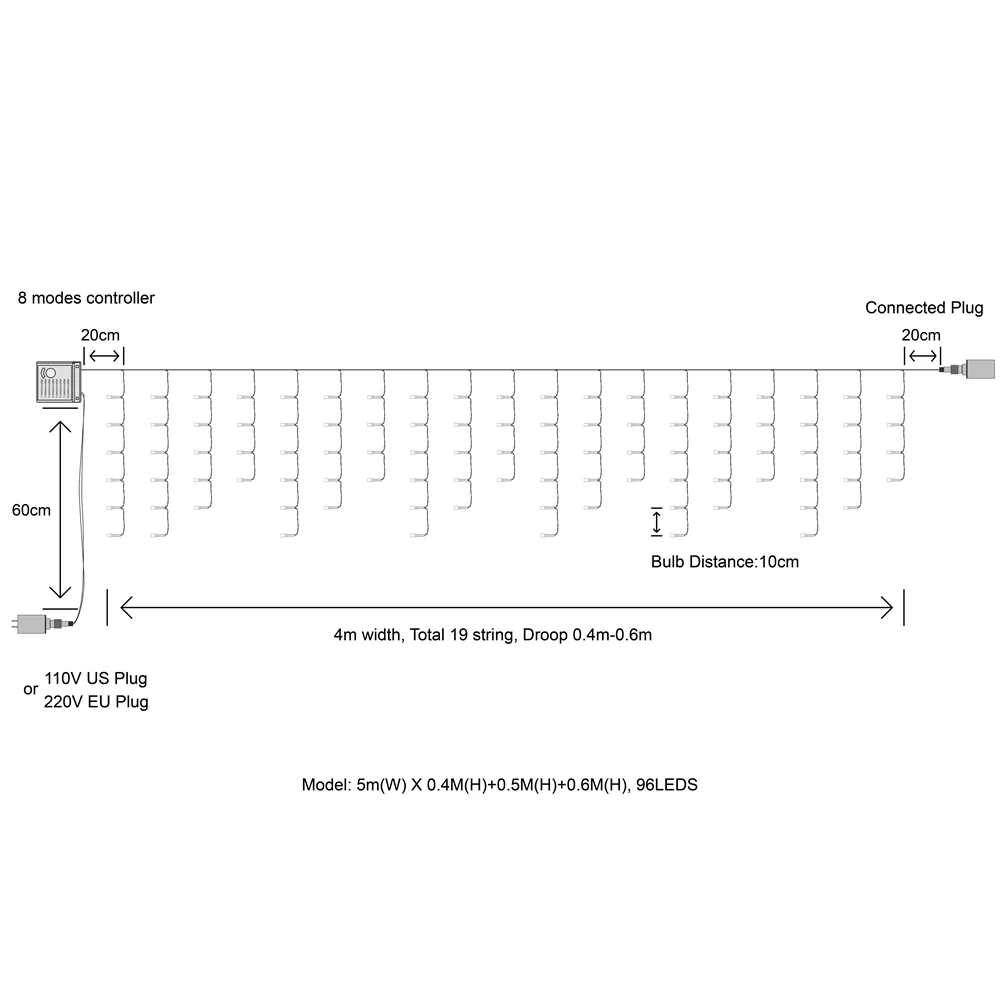 Рождественская гирлянда СВЕТОДИОДНЫЙ занавес сосулька Гирлянда Свет 220 В 5 м 96 Светодиодный s Крытый падение светодиодный вечерние сад сценический открытый декоративный свет