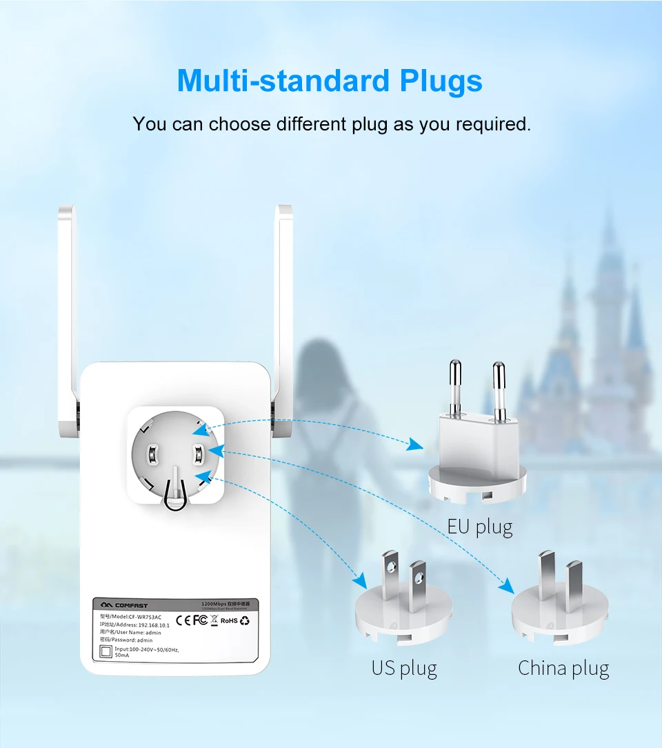 Comfast высокоскоростной 1200 Мбит/с Wi-Fi расширитель повторитель 2,4G+ 5,8 ГГц беспроводной WiFi диапазон точка доступа AP Wifi сигнал CF-WR753AC