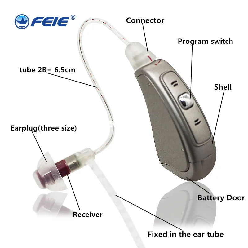 Медицинский инструмент RIC Enhancer цифровой усилитель MY-19 электронный слуховой аппарат программируемые наушники тяжелые глухие Прямая поставка