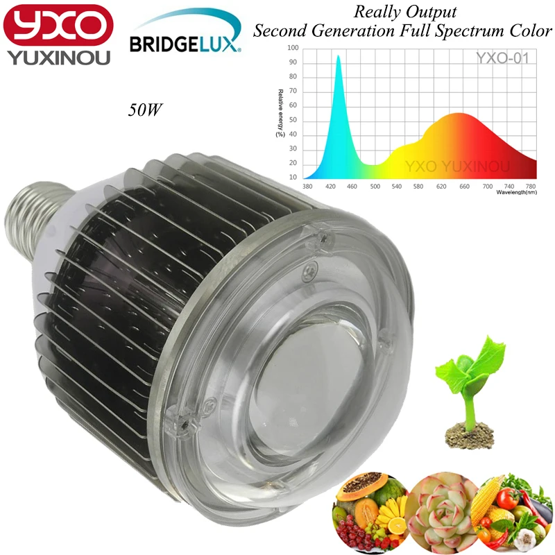 50W LED Grow Light-01