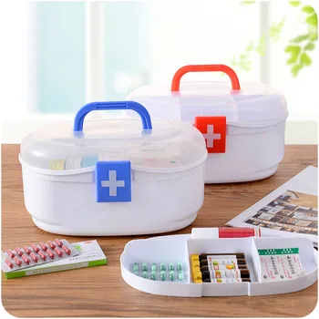 

Household Medicine Box Multi-layer First Aid Kit Plastic Medication Storage Boxes for Building Home Organizer Travel Storage Box