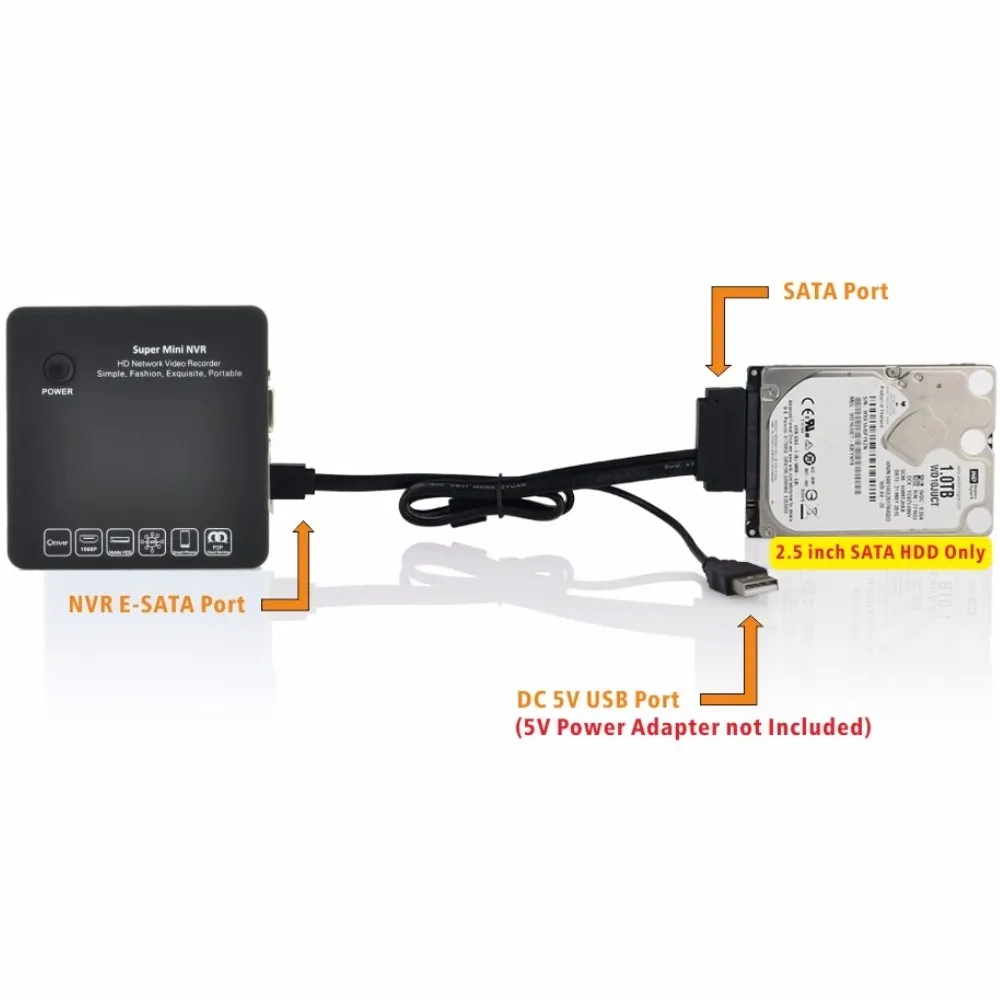 E-SATA005