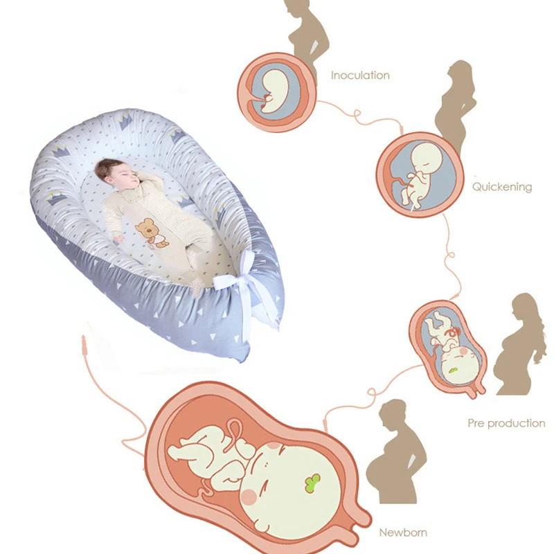 Переносная люлька детское гнездо Съемный и моющийся новорожденный BB детский спальный артефакт складной бионический кровать дома и