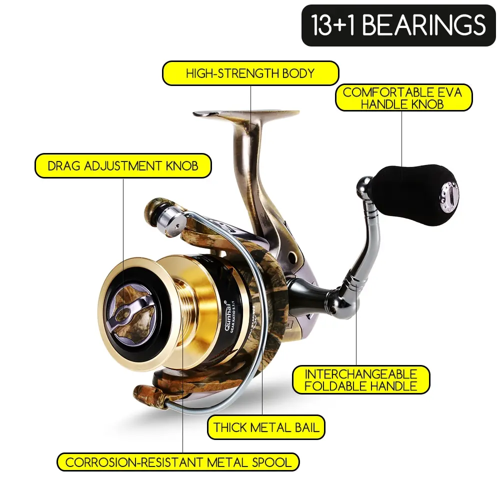 Carretilhas de Pesca 13 + 1 Saltwater Fishing Spinning Reels 5.1: 1 Relação Max Arraste 8 kg Cnc Metal Fiação Tamanho 2000-7000 Bbs Sea 11 Spinning Reels 5.1: 1 relação Max Arraste
