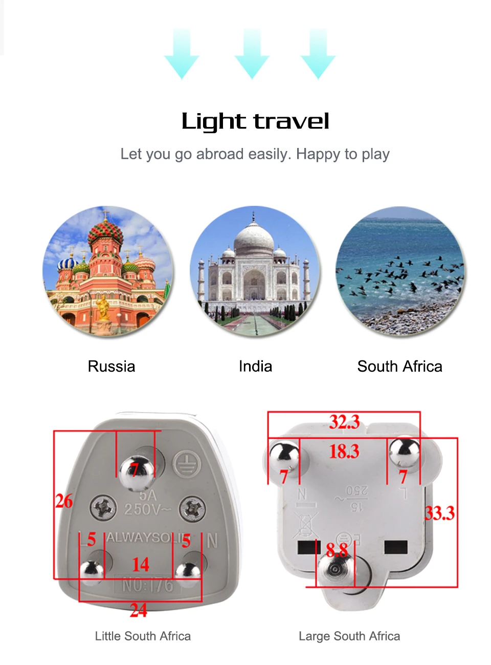 1 PC Hot Sale Universal UKUSEUAU to South Africa 3 pin Travel Power Adapter Plug 15A 250V Electronic Device Charging (9)
