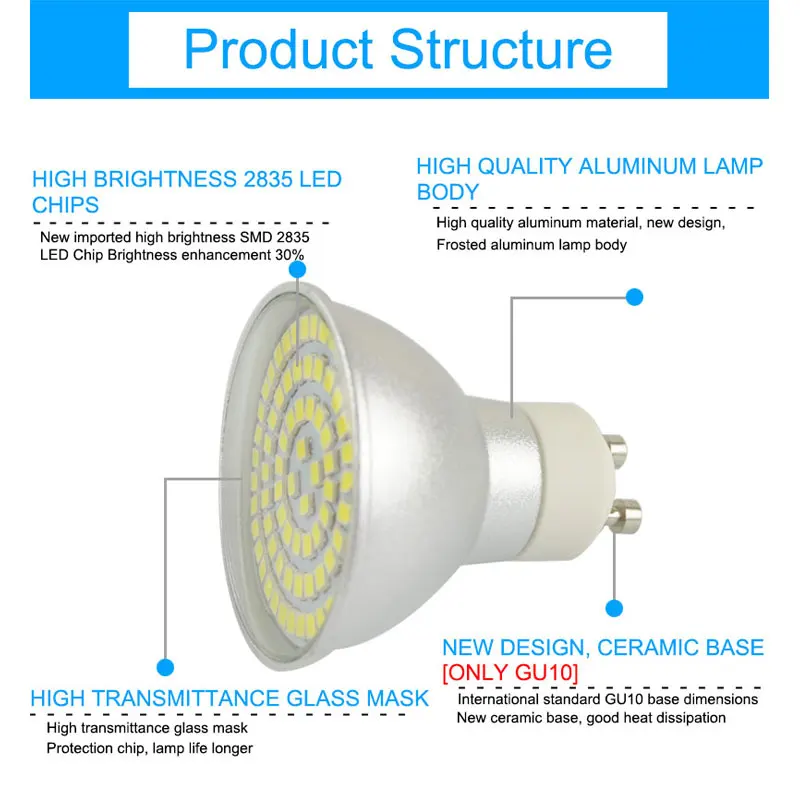 Greeneye MR16 GU10 máscara de cristal cuerpo de aluminio de alta brillante 220 V LED del bulbo del proyector 7 W 9 W Lampada led luz lámpara lampara GU5.3