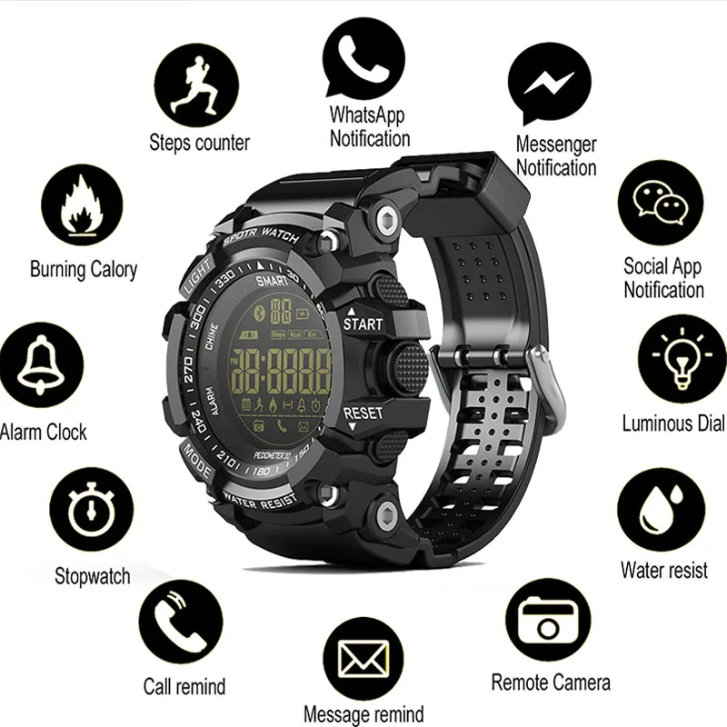 

Notification Smart Watch Men Bluetooth Sync Relogio Smart Alarm Reminder Wearable Devices for Android IOS Male Sports Watch