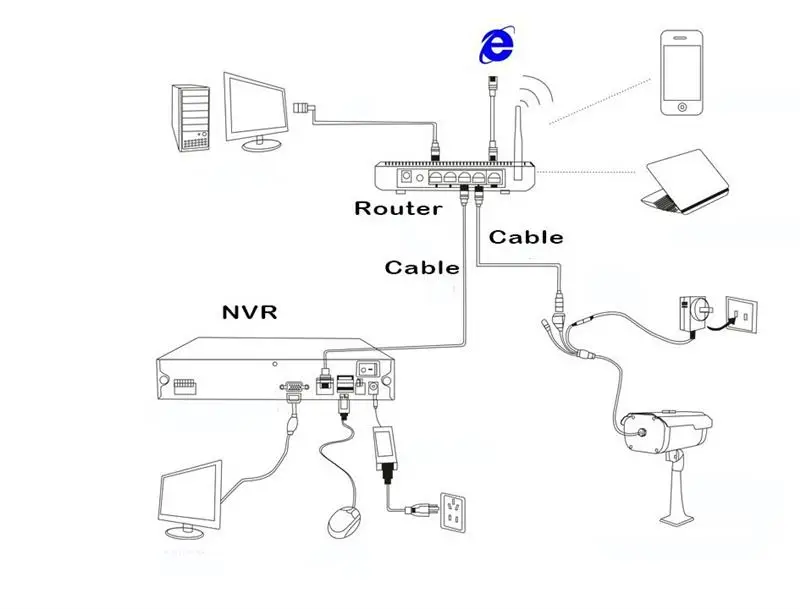 Фирменная Новинка 1 шт. CCTV 1.8 мм безопасности объектив 170 градусов Широкий формат видеонаблюдения ИК совета Объективы для видеонаблюдения