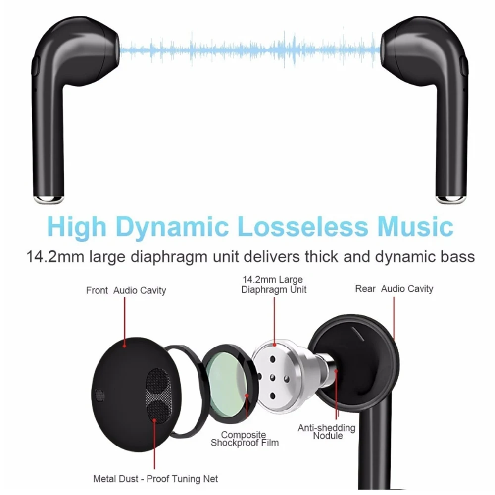 CASEIER I7S Wireless Bluetooth Earphone HIFI Wireless Earphones With Charging Box Case Auriculares bluetooth inalambrico Headset