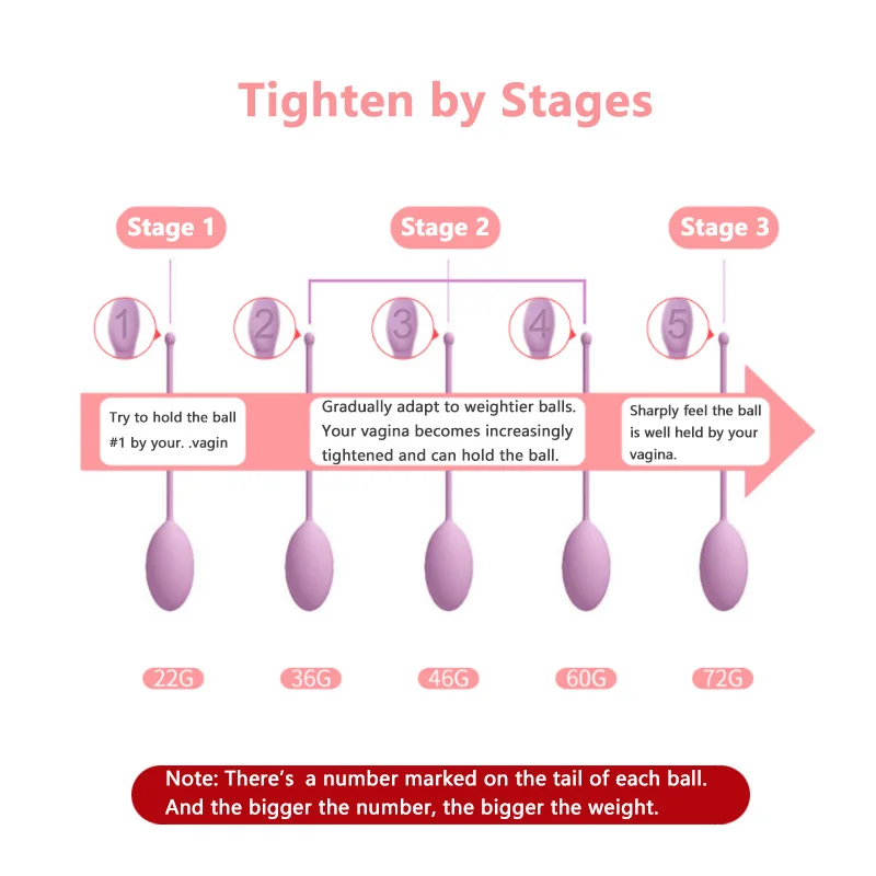 Женский набор шариков Кегеля, вагинальный подтягивающий медицинский силиконовый тренажер тазового дна, утягивающий тренировочный мяч для мышц влагалища