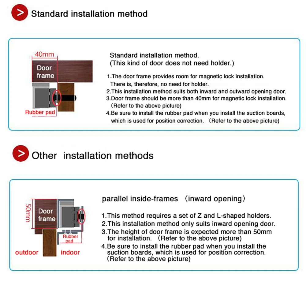 Access Control Complete Kit  (5)