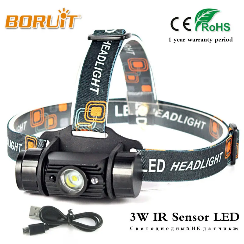 LED Headlamps