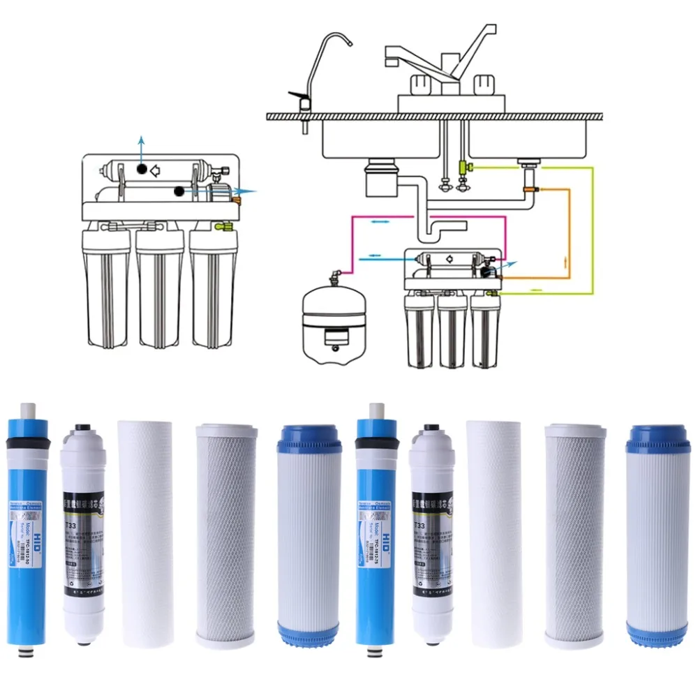 1" пятиступенчатый фильтр обратного осмоса PP Хлопок+ UDF+ обратный осмос и задний активированный уголь+ компрессионный угольный фильтр набор