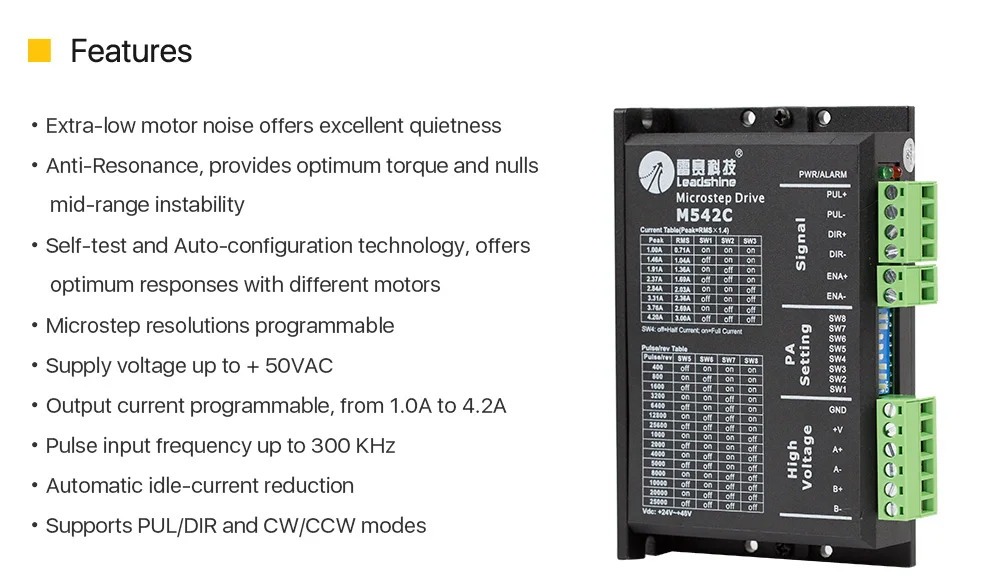 China stepper driver Suppliers
