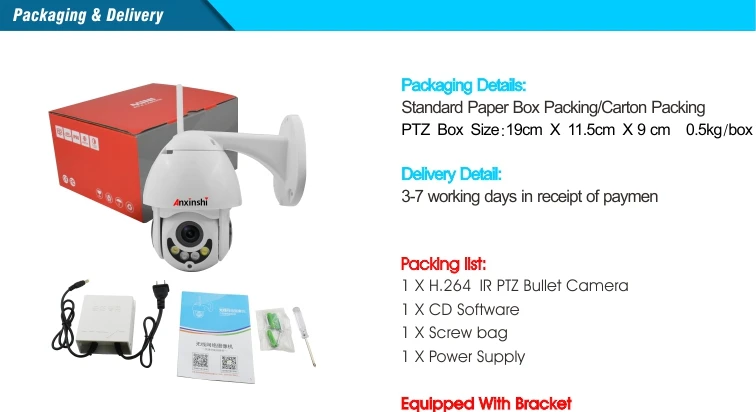 Packaging & Delivery