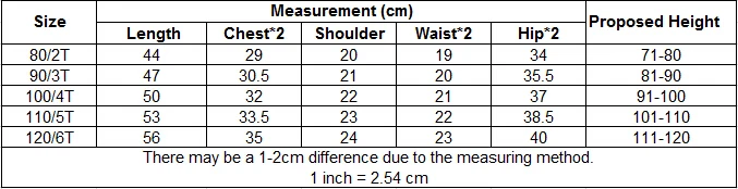 size
