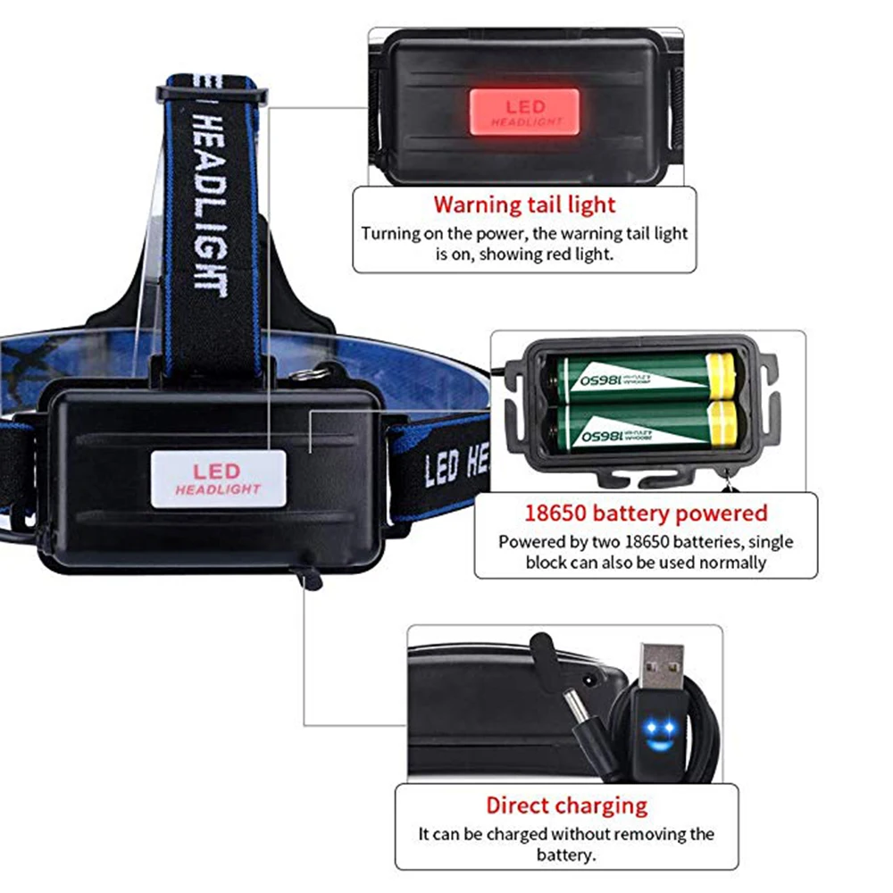ИК-датчик, светодиодный налобный фонарь CREE XML T6, индукционный головной светильник, микро USB Перезаряжаемый головной светильник, фонарь, вспышка, светильник, Головной фонарь 18650