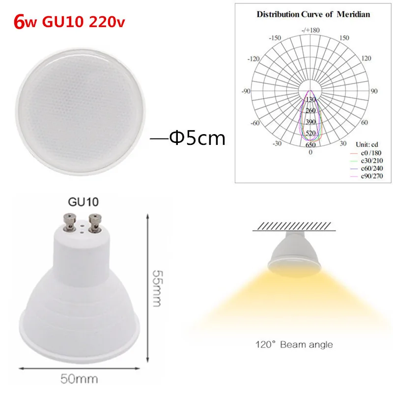 6 Вт светодиодный прожекторы MR16 GU10 COB Встраиваемая лампа 120/24 градуса 220 В переменного тока - Испускаемый цвет: 6w GU10 120