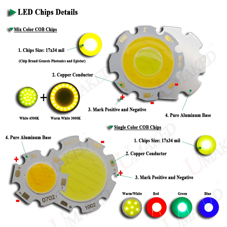 Светодиодные монолитные блоки светодисветильник Дов 3 Вт 5 7 9 3/20 цветов|light beads|cob