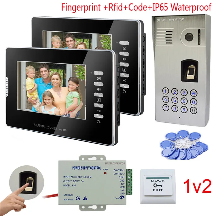 SFN-V7ODB-1V2